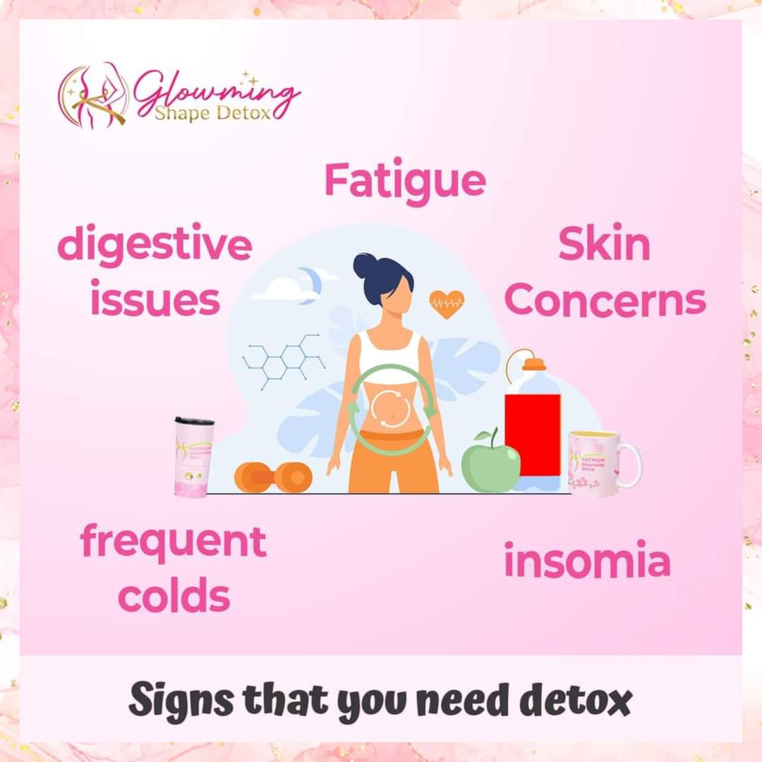 Glowming Shape Detox - Premium Berry Glow | Acai Berry Juice