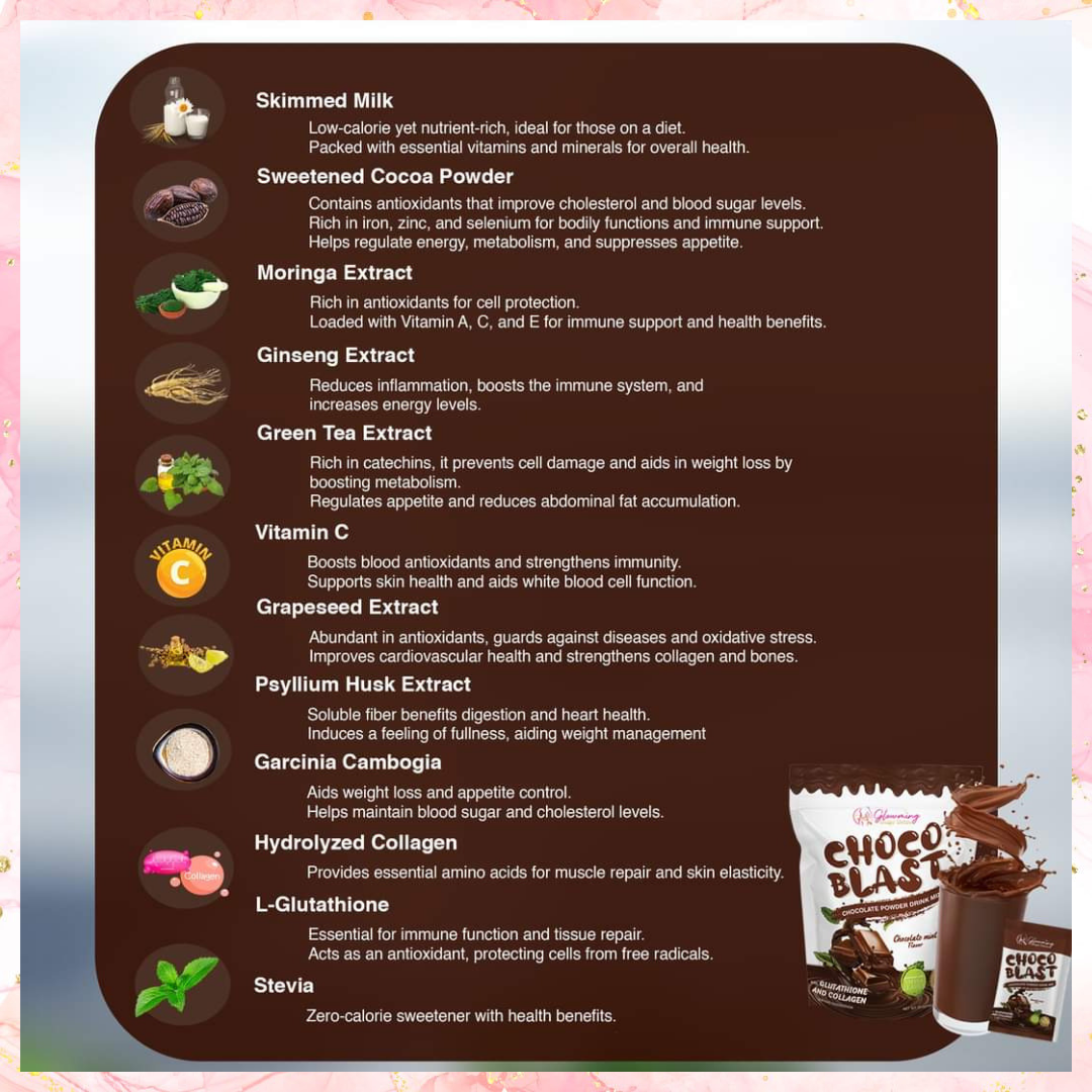 Glowming Shape Choco Blast Detox Drink | 10sachets