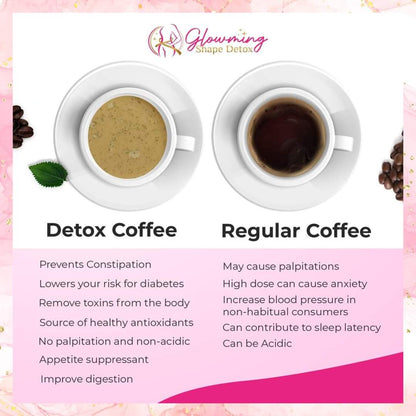Glowming Shape Detox - Premium Coffee Shape