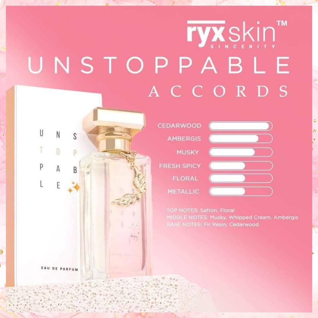 Ryx Mini Perfume Collection | 5 Perfume