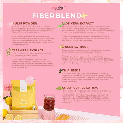 Ryx Fiber Blend | Honey Lemon Juice | 10sachets