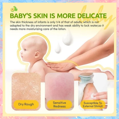 TendeRoo Baby Moisturizing Lotion | 200G
