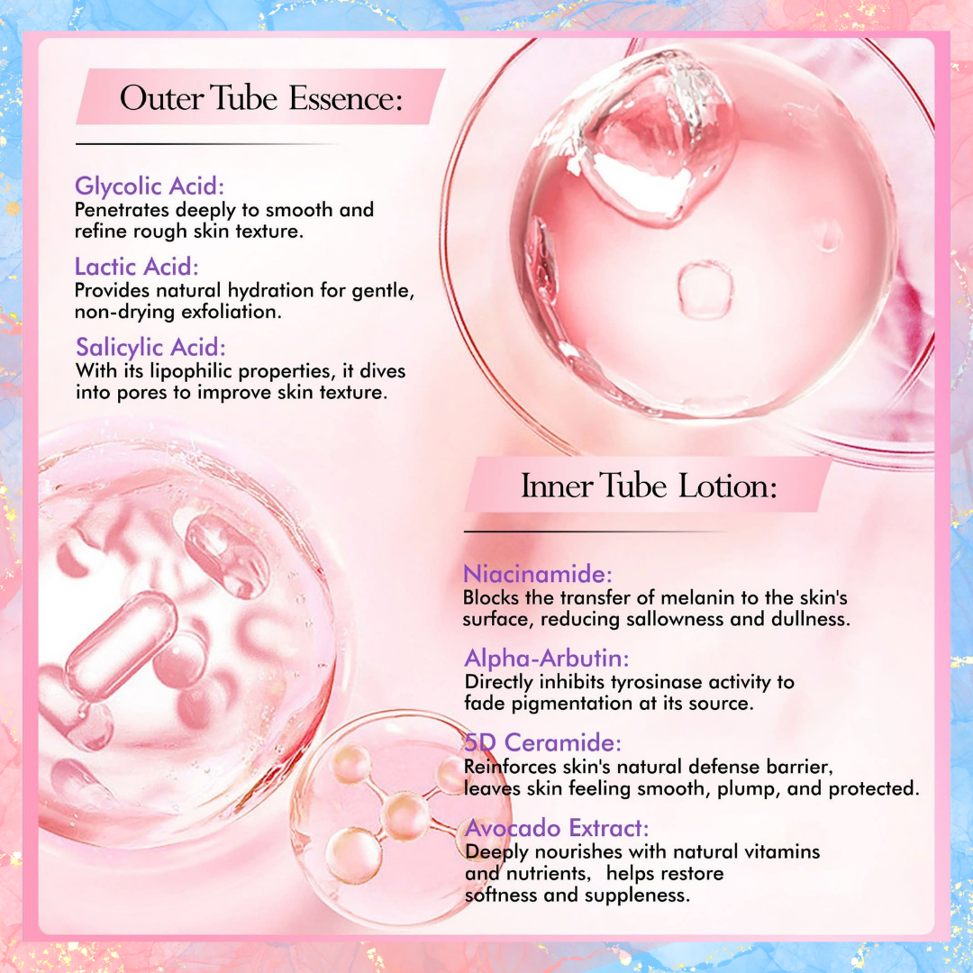 Kavouge 2in1 Double Tube Whitening Body Serum & Lotion | 200G