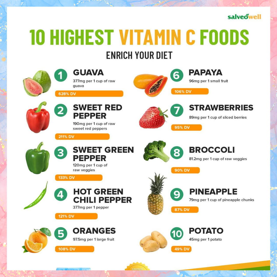 SBG SALVEO Barley Grass | Pure Barley Grass Leaf Powder | TRIAL PACK | Makes 40 Glasses