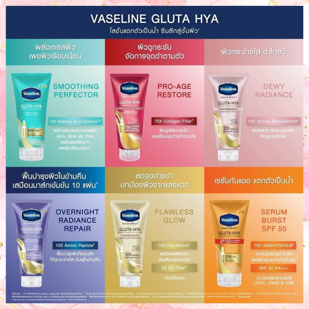 Vaseline GLUTA-HYA Serum Burst Lotion – Charm Essentials - USA LLC Vaseline GLUTA-HYA Serum Burst Lotion – Charm Essentials - USA LLC